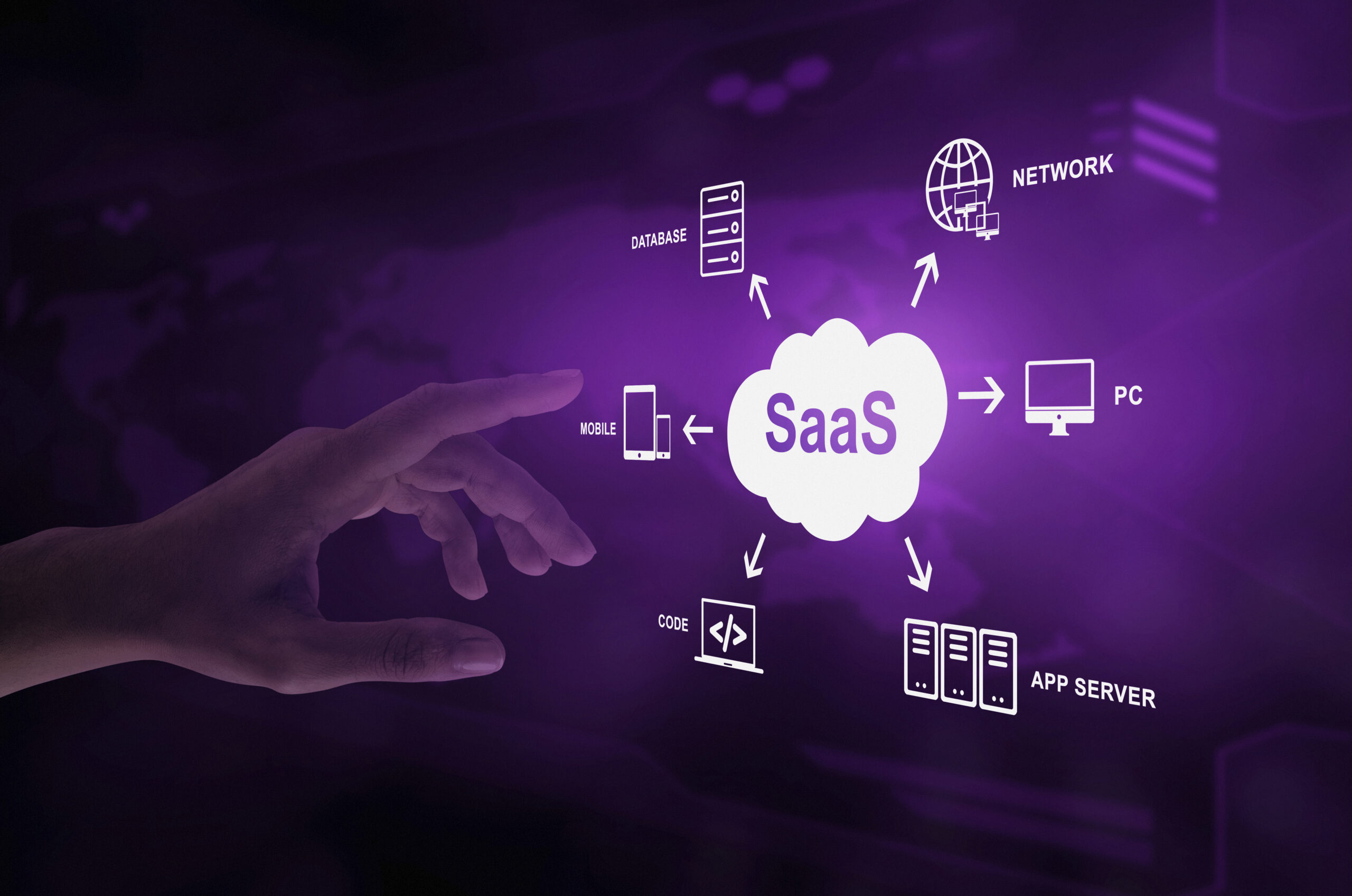 Custom SaaS Solutions